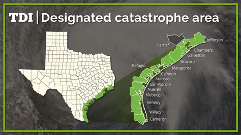 Windstorm Inspections Corpus Christi | Windstorm Certificates