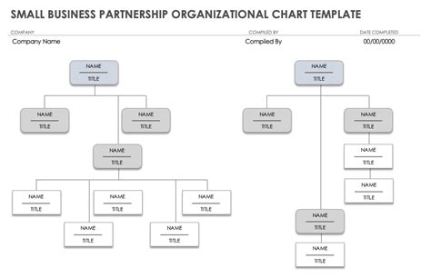 Business Organization Chart