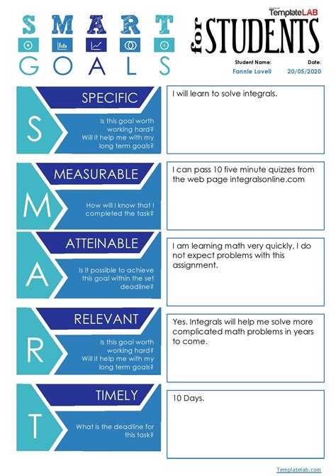 Smart Goals Templates Examples Worksheets Template Lab | The Best Porn ...