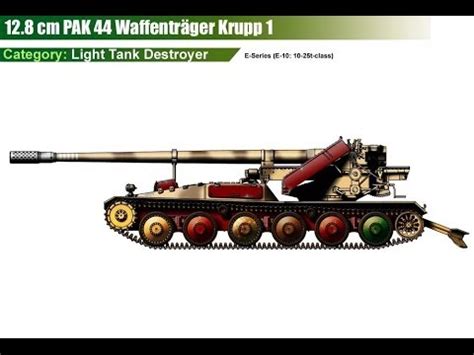 Waffentrager auf Pz. IV. Снайпер с булавой. - YouTube