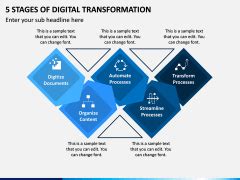 5 Stages of Digital Transformation PowerPoint - PPT Slides