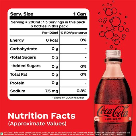 Coke Zero Nutrition Label