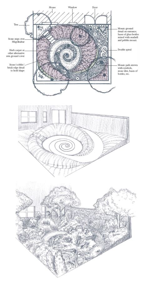 Small garden example 2 by Mary Reynolds | Garden design plans ...