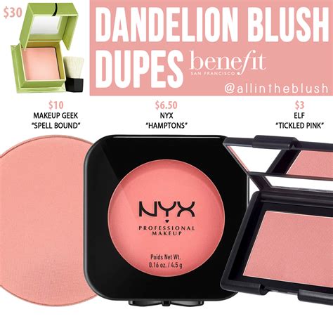 Benefit Dandelion Powder Blush Dupes - All In The Blush