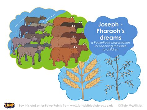 Joseph-Pharaoh's-dreams-Bible-PowerPoint-for-kids - Lamp Bible Pictures