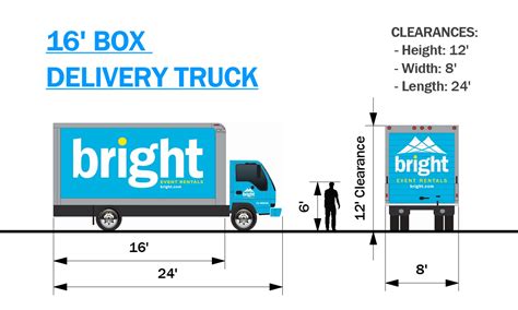 Bright Event Rentals - Truck Sizes