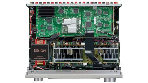 Denon AVR-X6700H Home Theater AVR Review | Page 22 | Audio Science ...