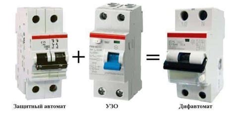 Different Residual Current Device Types and Their Uses