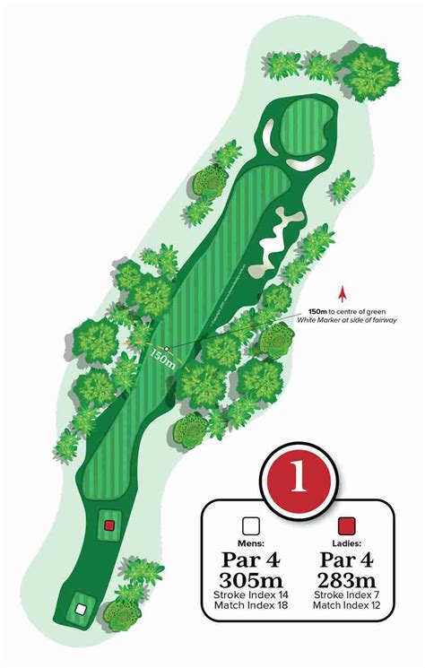 1st Hole at Goulburn Golf Club - Goulburn Golf Club