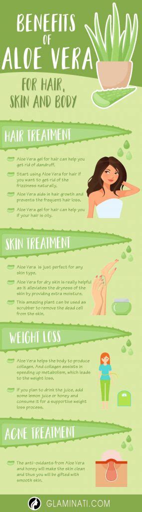 5 Benefits of Aloe Vera for Hair, Skin and Body