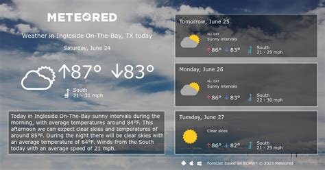 Ingleside On-The-Bay, TX Weather 14 days - Meteored