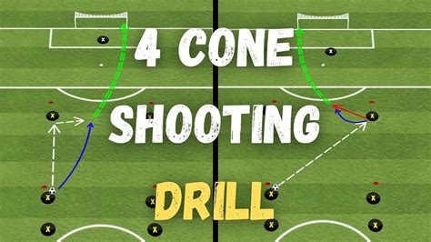 4 Cone Shooting Drill | Youth Soccer Coaching Exercises - YouTube