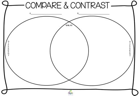 31 Comparing Two Stories Worksheet - support worksheet