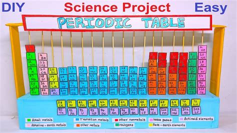 Diy Science Projects, Chemistry Projects, School Projects, Diy Projects ...