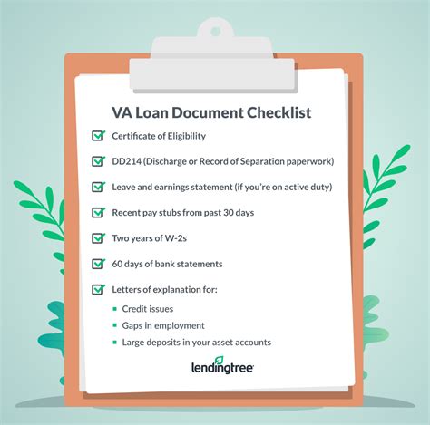 How to Get a VA Loan | LendingTree