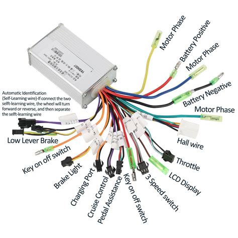 36V 48V Universal Brushless Motor Controller for Electric Bike Scooter ...