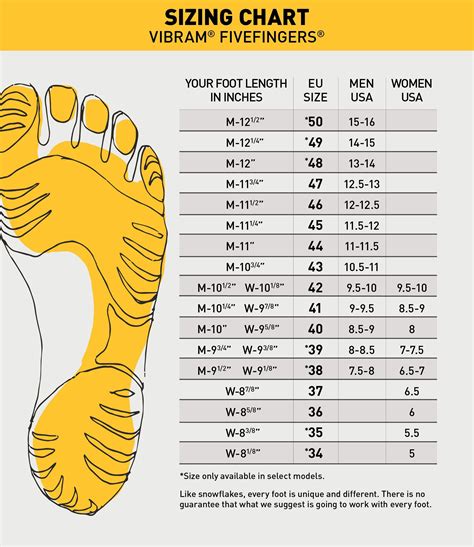 Convenient Shoe Size Guide Makes Your Life Easier | Shoe size chart ...