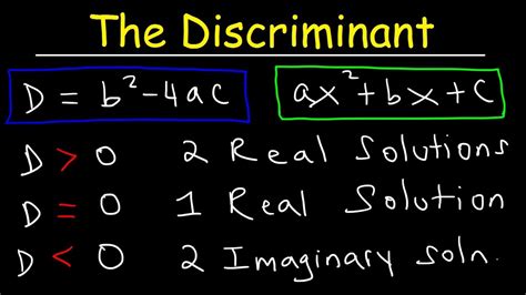 Discriminant Know the meaning, definition, formula