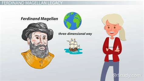 Ferdinand Magellan | Biography, Accomplishments & Timeline - Lesson ...