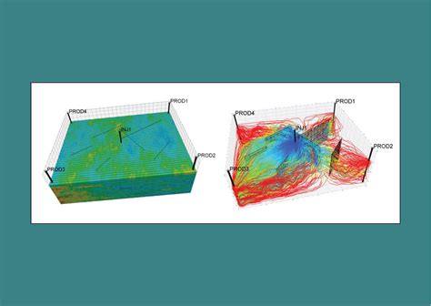 Texas A&M research enhances subsurface visualization | OUR GREAT MINDS