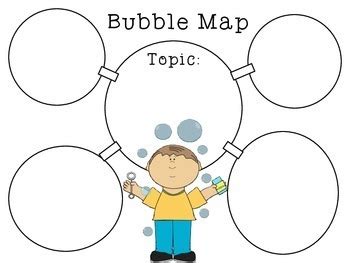 Bubble Map Graphic Organizer Template by Green Apple Lessons | TpT