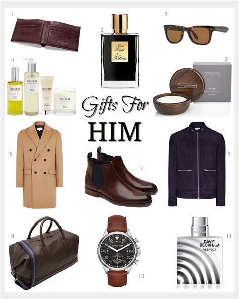 Christmas Gift Guide for Him - Fashion Mumblr