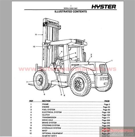 Hyster Forklift Parts and Service Manual CD7 | Auto Repair Manual Forum ...