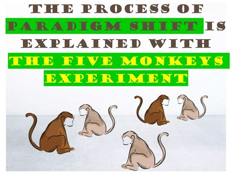 5 monkeys experiment pgp viva vvit converted | PPT