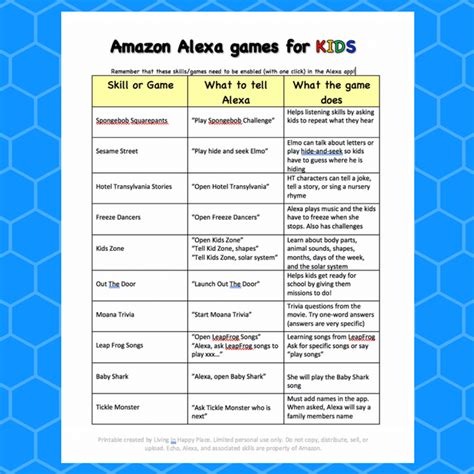 Printable List of Alexa Commands That are Adaptable | Tristan Website