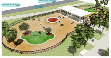 Details emerge, council advances dog park proposal