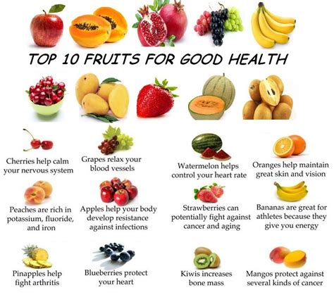 TIME TO START LIVING THE GOOD LIFE | Fruit health benefits, Fruit ...