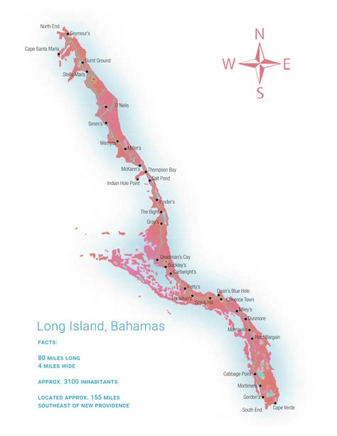 A Long Island Excursion | The Bahamian Project