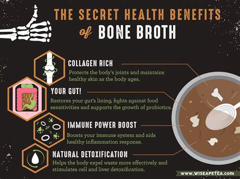 The health benefits of bone broth nutrition are widely recognized and ...