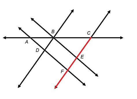 Explain How Two Rays Are Different in Lines