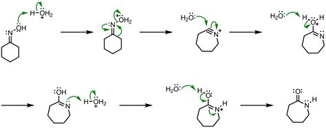 Beckmann Rearrangement