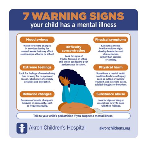 7 warning signs your child may be suffering from a mental illness ...