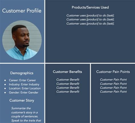 10 Easy Steps to Creating a Customer Profile [+ Templates]