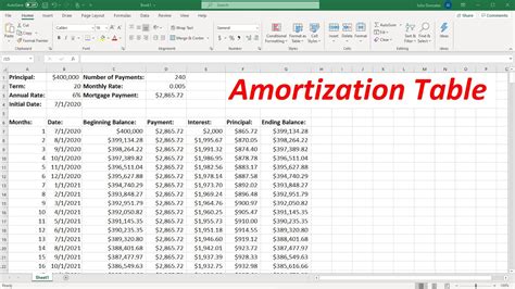 How To Create A Simple Loan Amortization Schedule In Excel - Printable ...