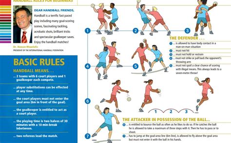 Basic Rules - Handball 101