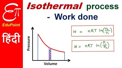 First Law Of Thermodynamics Equation Isothermal - Tessshebaylo