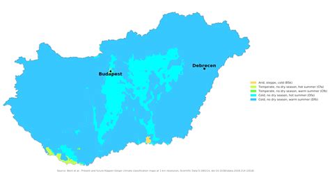 Blue Green Atlas - The Climate of Hungary