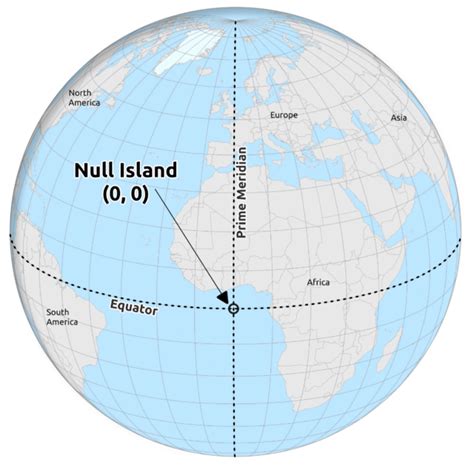 Coordinates 0, 0 & The Origin Of Null Island - January 8, 2025