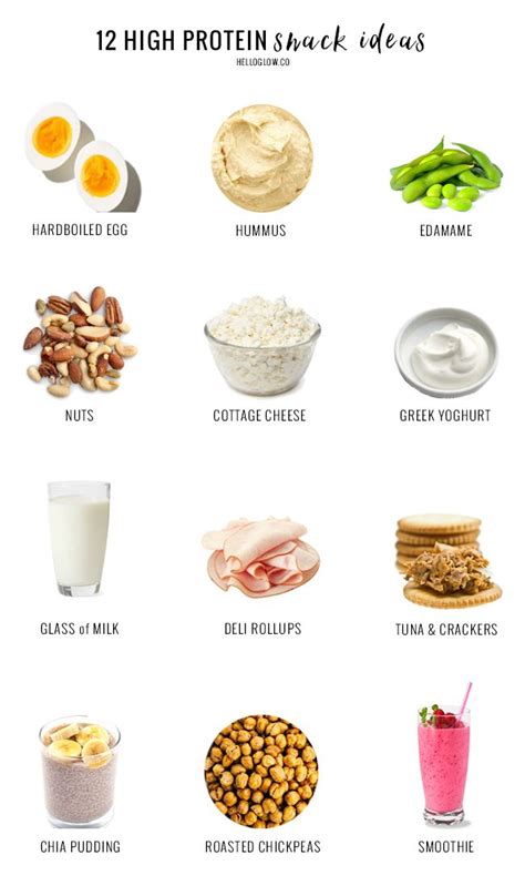 A Nutritionist Shares: The 12 Best High Protein Snacks | Healthy ...