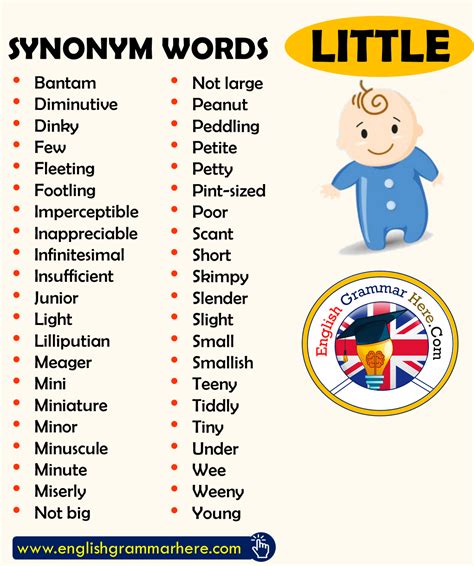 Synonym Words – LITTLE, English Vocabulary - English Grammar Here