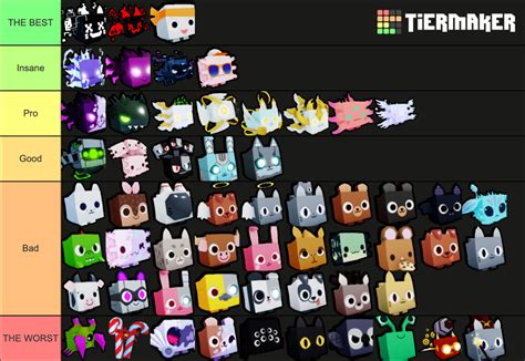 Psx Huge Pets All Of Theme Tier List Community Rankings Tiermaker ...