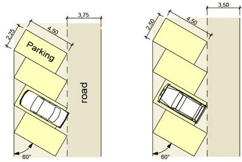 Car Parking Space Dimensions - Franklin-WebDonaldson