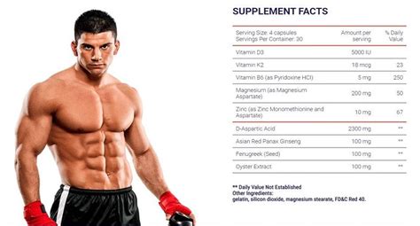 TestoFuel Before and After Results: Does It Really Work, User Reviews!