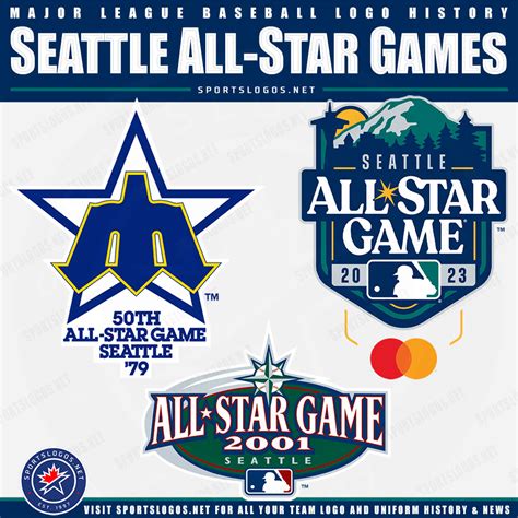 2023 MLB All-Star Game Logo Unveiled, Pays Tribute to Seattle and ...