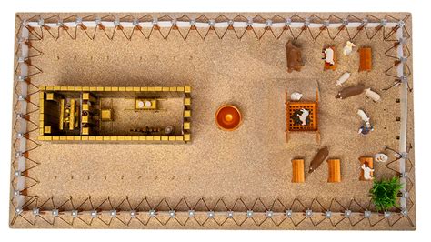 Diagram Of The Tabernacle And Basic Layout The Tabernacle Tabernacle ...
