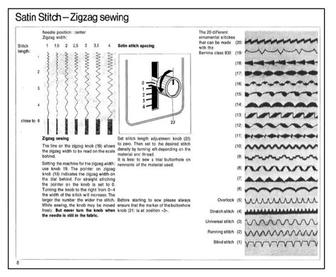 Bernina 830 Sewing Machine Manual Pdf